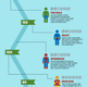 Illustration for article titled How Long Can A Superhero Live For?